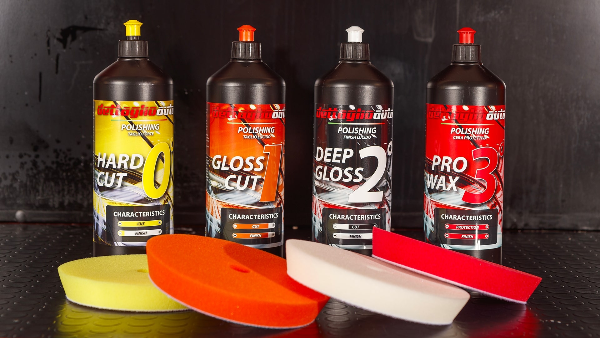DettaglioAuto car polishing products line