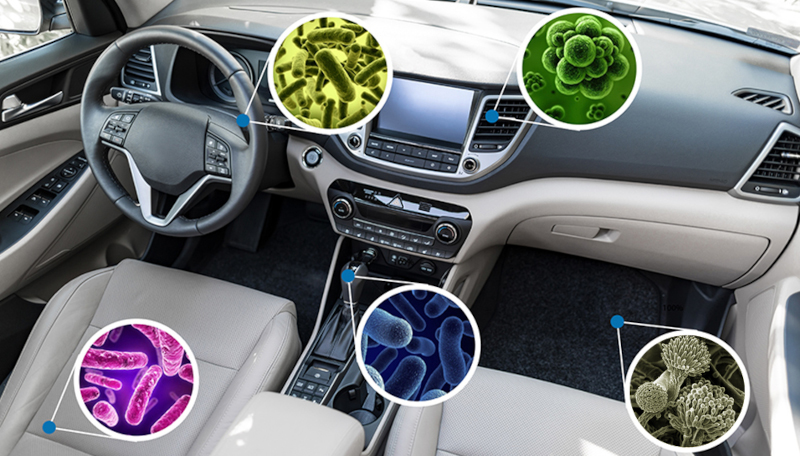 Car interior sanitization